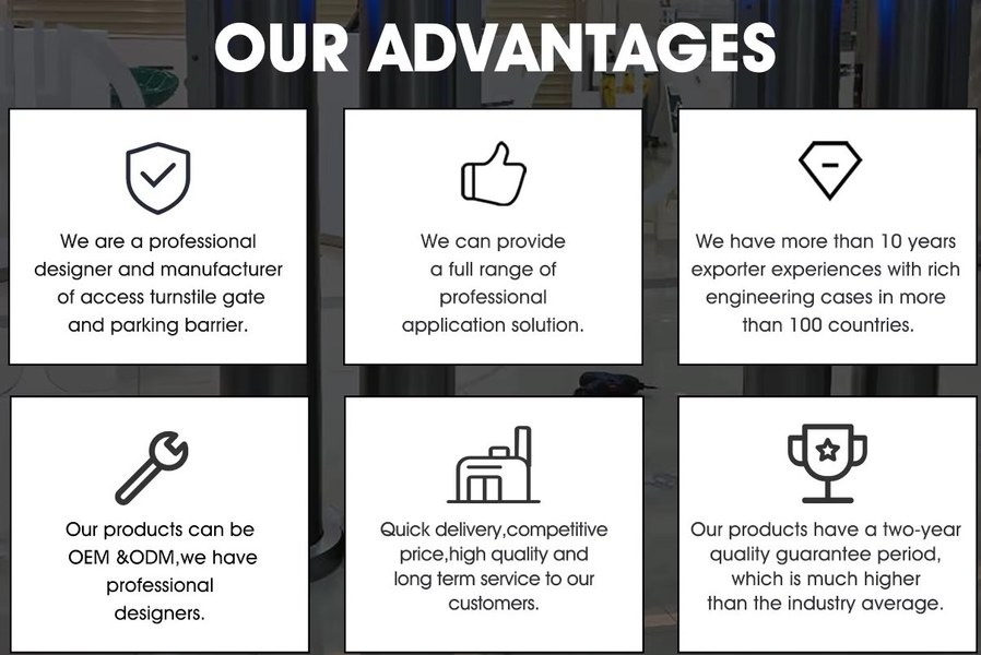 LA CHINE SHENZHEN  GOLDANTELL TECHNOLOGY CO.,LIMITED Profil de la société